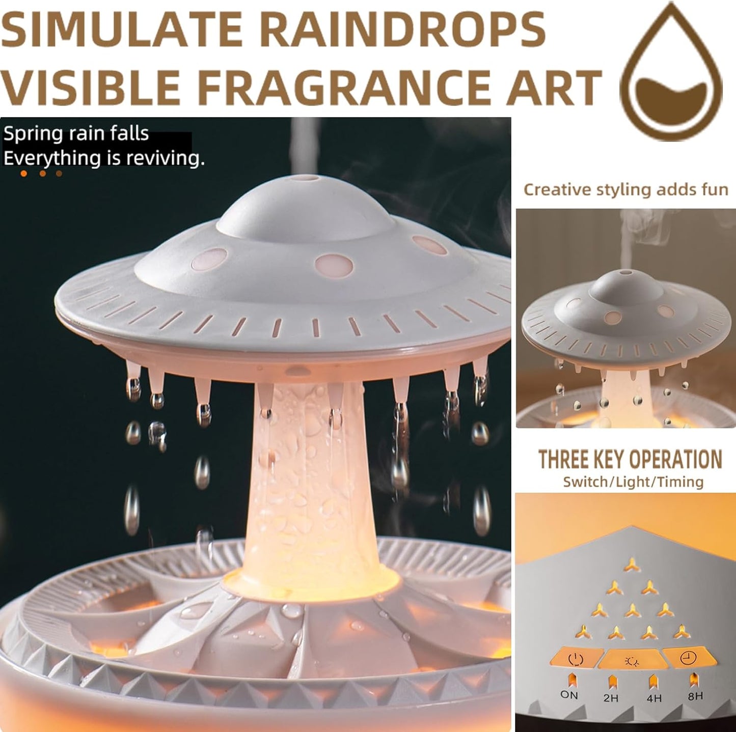 Raindrop Humidifiers for Bedroom -Essential Oil Diffuser with 7 Colors LED Lights,Air Humidifiers,Cool Mist Humidifier with 4 Timers,Vaporizers for Nursery,Family,Bedroom and Office(No Remote Control)
