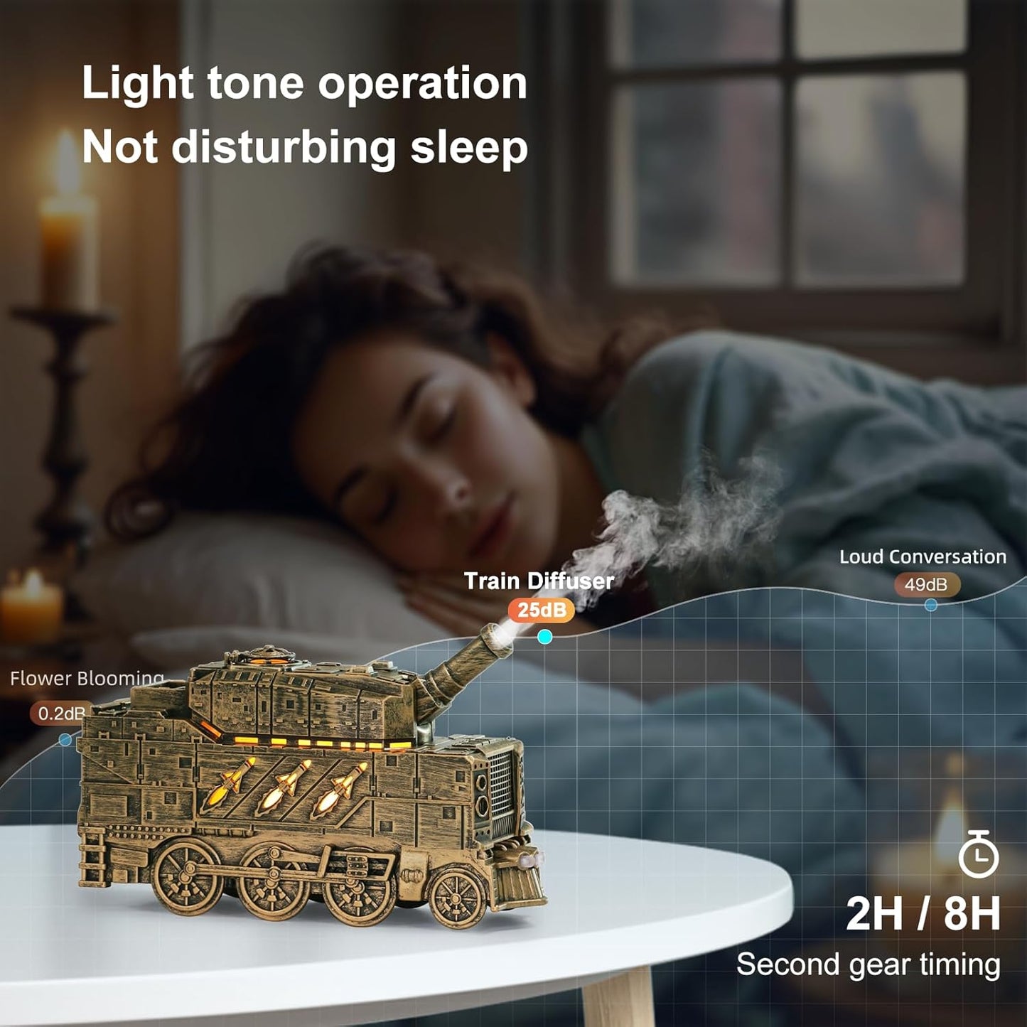 Tank Diffuser 300Ml, Aromatherapy Diffuser Cool Mist Ultrasonic Aroma Tank Diffuser with Remote Control 2 Light 2 Mist Mode Auto Shut-Off for Bedroom Office Hotel (Copper)
