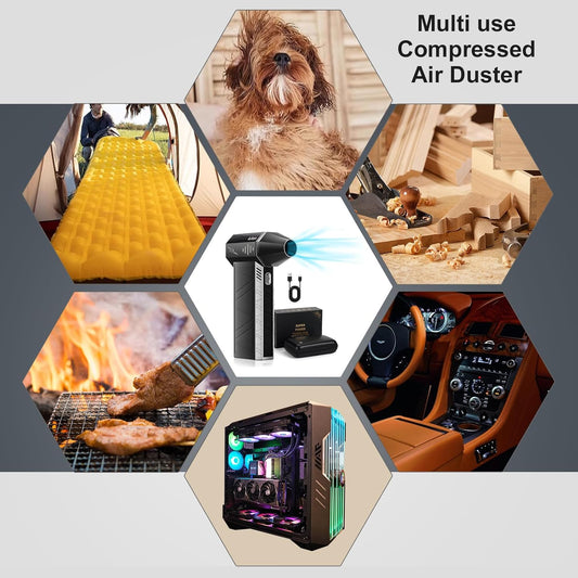 Compressed Air Duster -180000RPM Electric Air Duster for Cleaning Pc&Keyboard, 4 Speeds Adjustable Rechargeable Cordless Jet Dry Air Blower for Home and Car,Outdoors,Etc